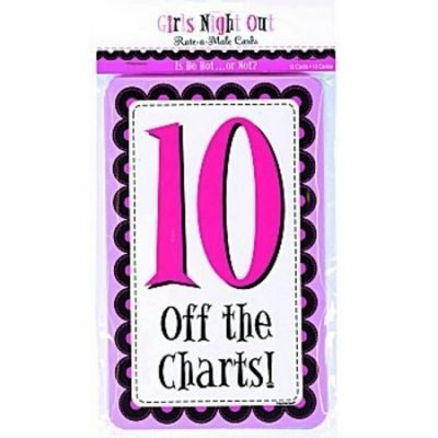 Rate-A-Man Score Cards AM993669